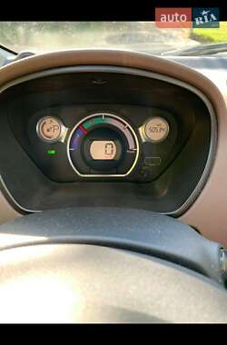 Хэтчбек Citroen C-Zero 2016 в Днепре