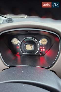 Хэтчбек Citroen C-Zero 2016 в 