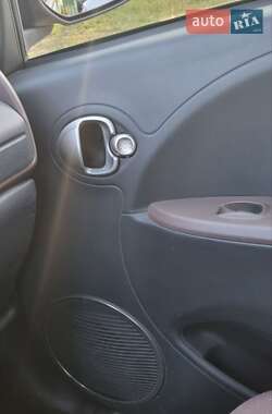 Хетчбек Citroen C-Zero 2012 в 