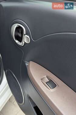 Хэтчбек Citroen C-Zero 2015 в 