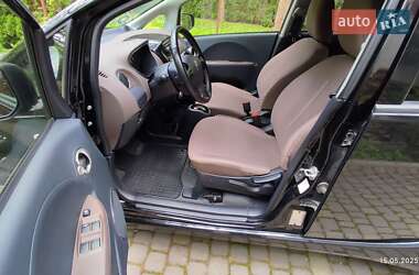 Хэтчбек Citroen C-Zero 2015 в 