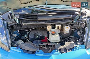 Хэтчбек Citroen C-Zero 2016 в 