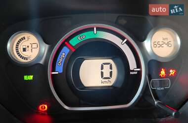 Хэтчбек Citroen C-Zero 2013 в 