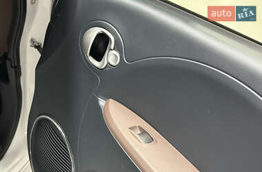 Хетчбек Citroen C-Zero 2015 в 