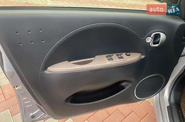 Хэтчбек Citroen C-Zero 2015 в 