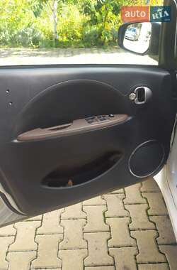 Хэтчбек Citroen C-Zero 2012 в 