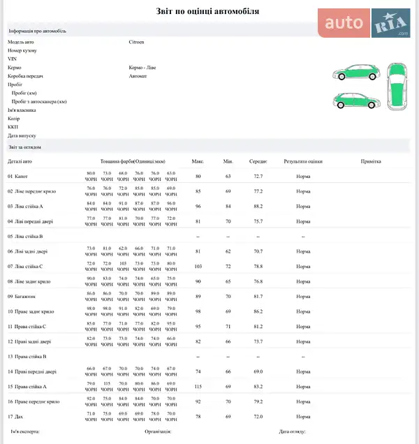 Хэтчбек Citroen C-Zero 2012 в Днепре документ 2 фото Хэтчбек Citroen C-Zero 2012 в Днепре документ
