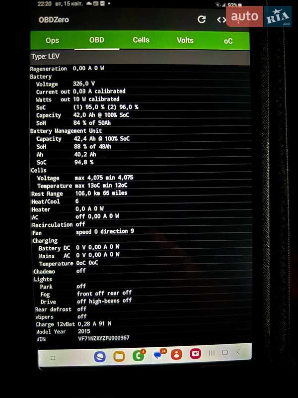 Хетчбек Citroen C-Zero 2015 в Рівному