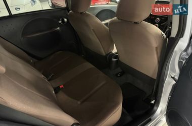 Хэтчбек Citroen C-Zero 2015 в Владимире фото 7 Хэтчбек Citroen C-Zero 2015 в Владимире