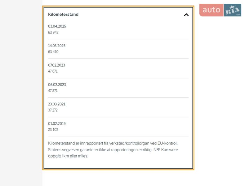 Хетчбек Citroen C-Zero 2015 в Умані