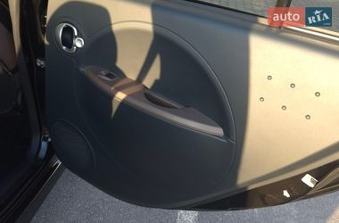 Хэтчбек Citroen C-Zero 2016 в Виннице
