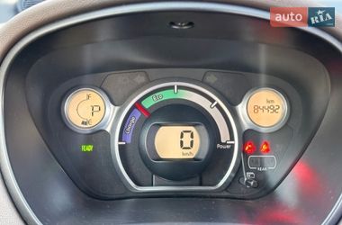 Хэтчбек Citroen C-Zero 2017 в Киеве