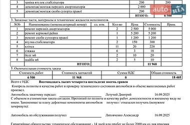 Хетчбек Citroen C-Zero 2012 в Дніпрі