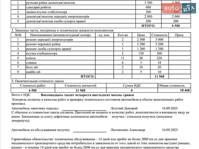 Хетчбек Citroen C-Zero 2012 в Дніпрі документ