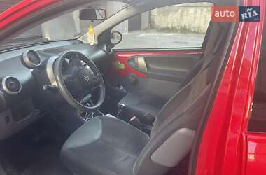 Хэтчбек Citroen C1 2008 в 