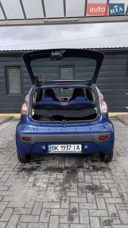 Хетчбек Citroen C1 2008 в Рівному