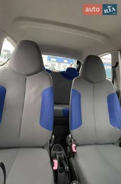 Хетчбек Citroen C1 2008 в  фото 22 Хетчбек Citroen C1 2008 в