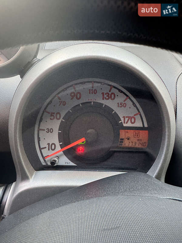 Хетчбек Citroen C1 2008 в Києві