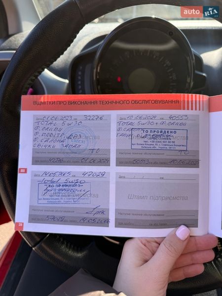 Хэтчбек Citroen C1 2018 в Киеве