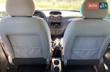 Хэтчбек Citroen C3 2005 в 