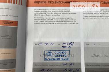 Хэтчбек Citroen C3 2022 в Киеве