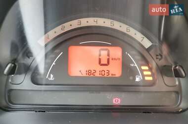 Хэтчбек Citroen C3 2003 в 