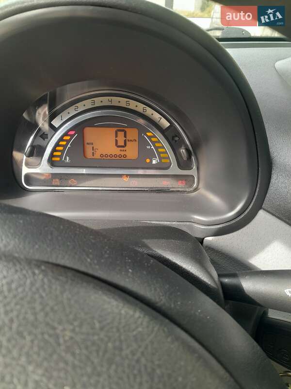 Хэтчбек Citroen C3 2004 в Каменском