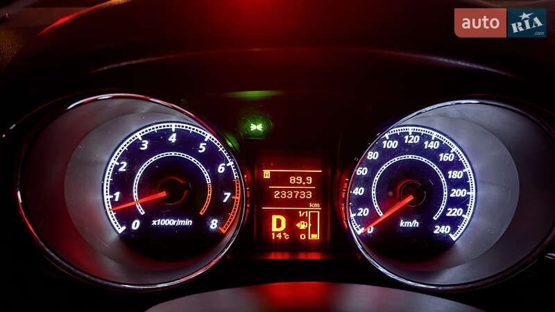 Позашляховик / Кросовер Citroen C4 Aircross 2012 в Луцьку фото 4 Позашляховик / Кросовер Citroen C4 Aircross 2012 в Луцьку