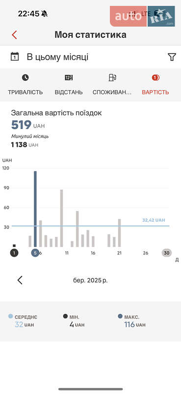 Внедорожник / Кроссовер Citroen C4 Cactus 2015 в Радехове