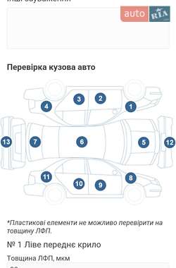 Минивэн Citroen C4 Picasso 2013 в 