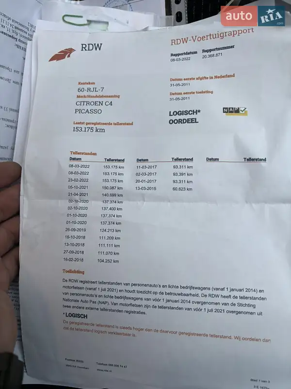 Микровэн Citroen C4 Picasso 2011 в Луцке документ 2 фото Микровэн Citroen C4 Picasso 2011 в Луцке документ