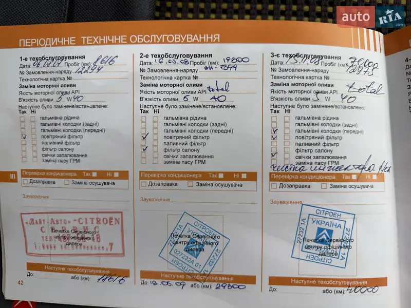 Купе Citroen C4 2006 в Киеве документ