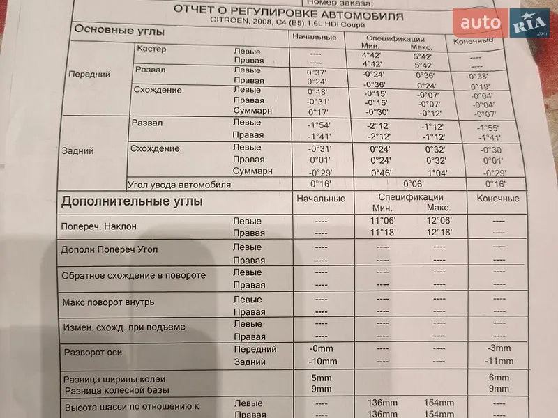 Хэтчбек Citroen C4 2008 в Львове документ