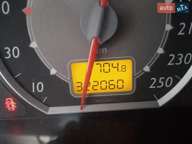 Citroen C5 2005