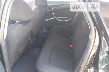 Универсал Citroen C5 2011 в 