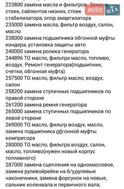 Универсал Citroen C5 2010 в 