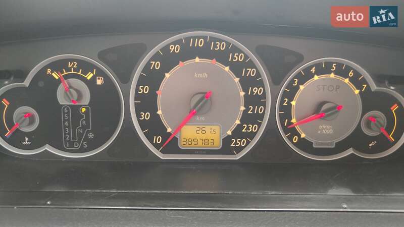 Седан Citroen C5 2007 в Яворове