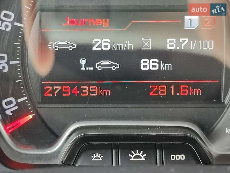 Универсал Citroen C5 2012 в Киеве фото 30 Универсал Citroen C5 2012 в Киеве