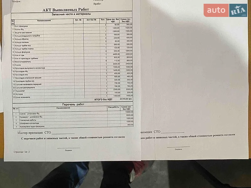 Універсал Citroen C5 2012 в Дніпрі документ