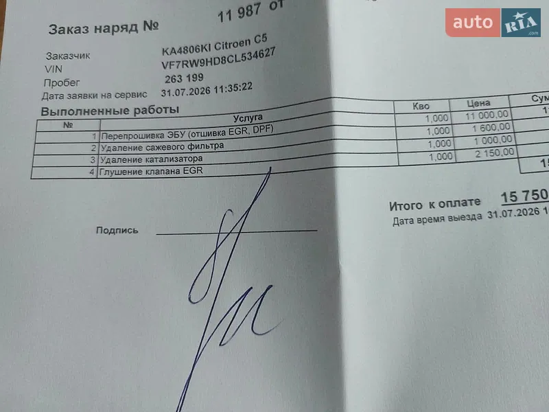 Універсал Citroen C5 2012 в Дніпрі документ