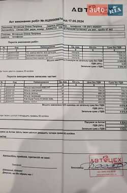 Хэтчбек Citroen DS4 2016 в 