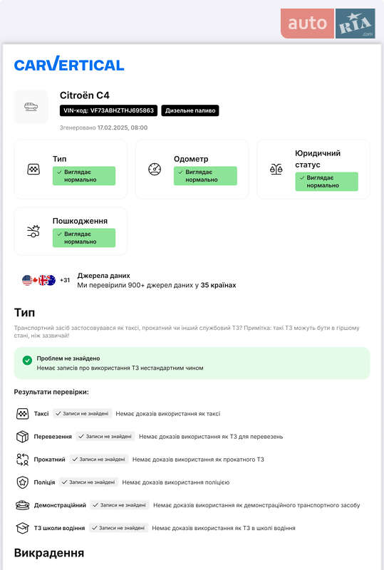 Минивэн Citroen Grand C4 Picasso 2017 в Луцке