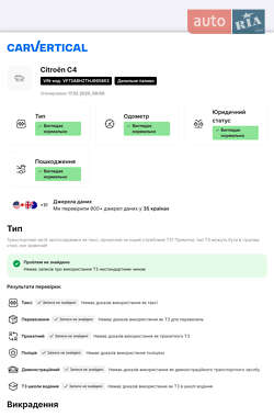 Мінівен Citroen Grand C4 Picasso 2017 в 