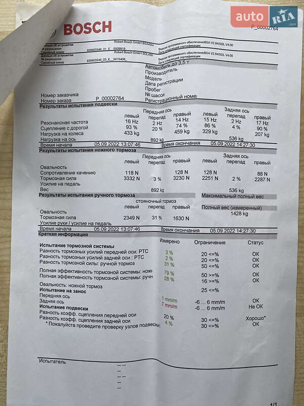 Мінівен Citroen Grand C4 Picasso 2007 в Тернополі