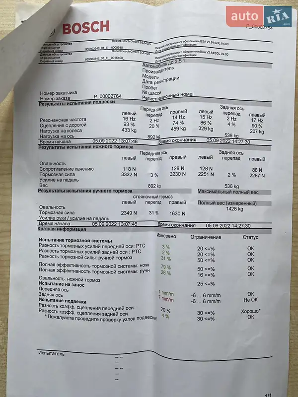 Мінівен Citroen Grand C4 Picasso 2007 в Тернополі документ