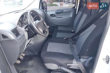 Грузовой фургон Citroen Jumpy 2007 в 