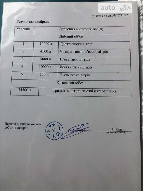 Цистерна полуприцеп Cobo Hermanos 2002 в Вышгороде