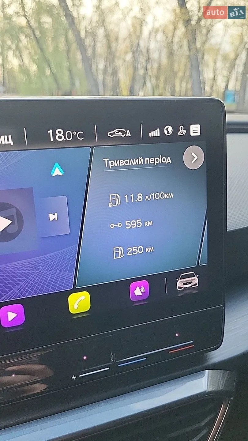 Cupra Leon 2023 VIN VSSZZZKL5PR042080 фото оголошення 2 з 30