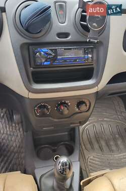 Грузовой фургон Dacia Dokker 2013 в 