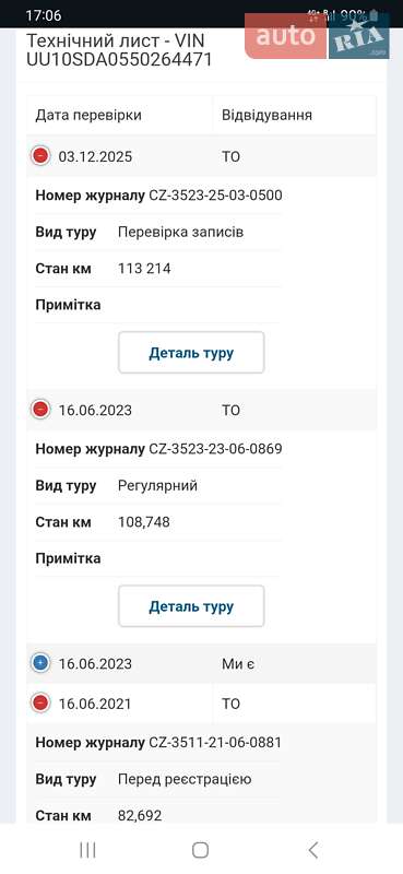 Минивэн Dacia Dokker 2014 в Брошневе-Осаде фото 16 Минивэн Dacia Dokker 2014 в Брошневе-Осаде